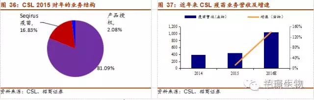 說(shuō)明: C:\Users\ADMINI~1\AppData\Local\Temp\1514463533(1).jpg